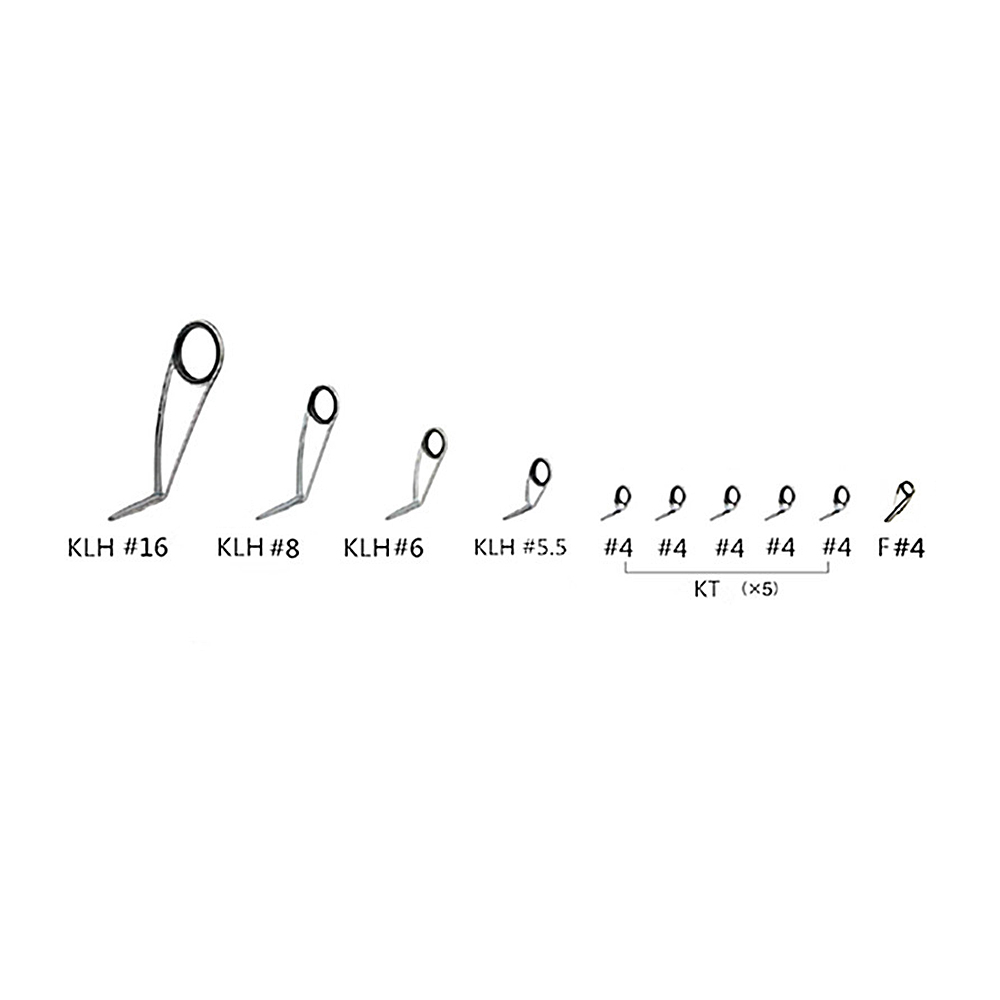Fishing Equipment Guide - Noonroo KL-H Hướng Dẫn Bộ 2