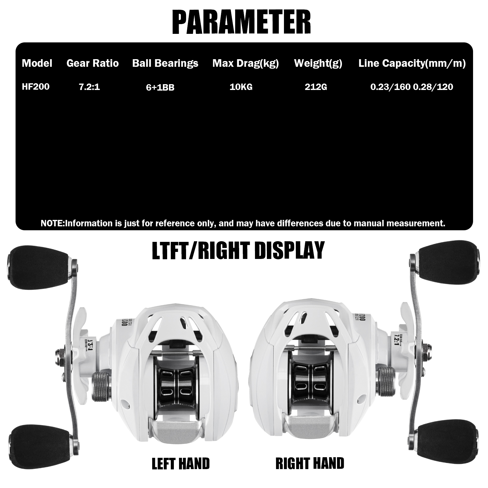 SAMOLLA New Baitcasting Reel C - đánh giá và giá Electric Fishing Reel