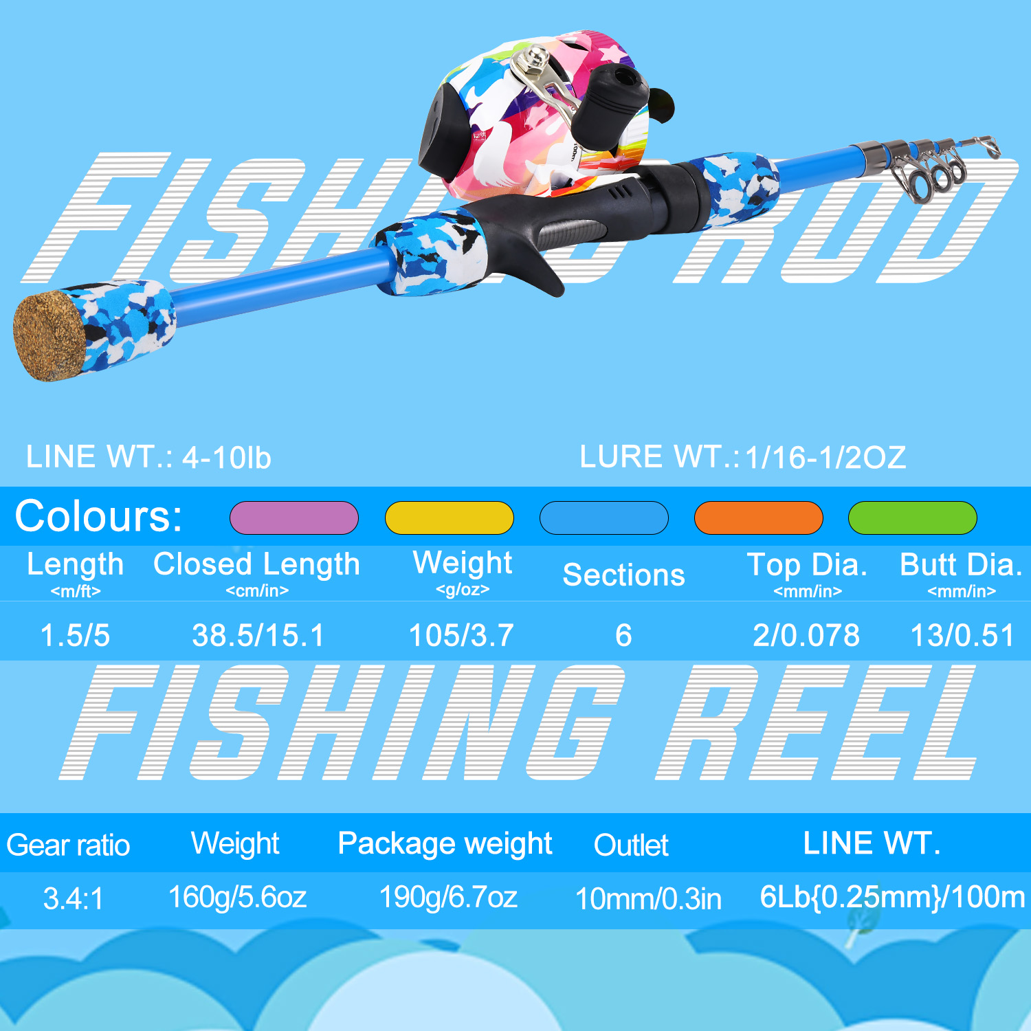 Sougayilang Kids Fishing Combo - đánh giá và giá Fishing Equipment For Kids