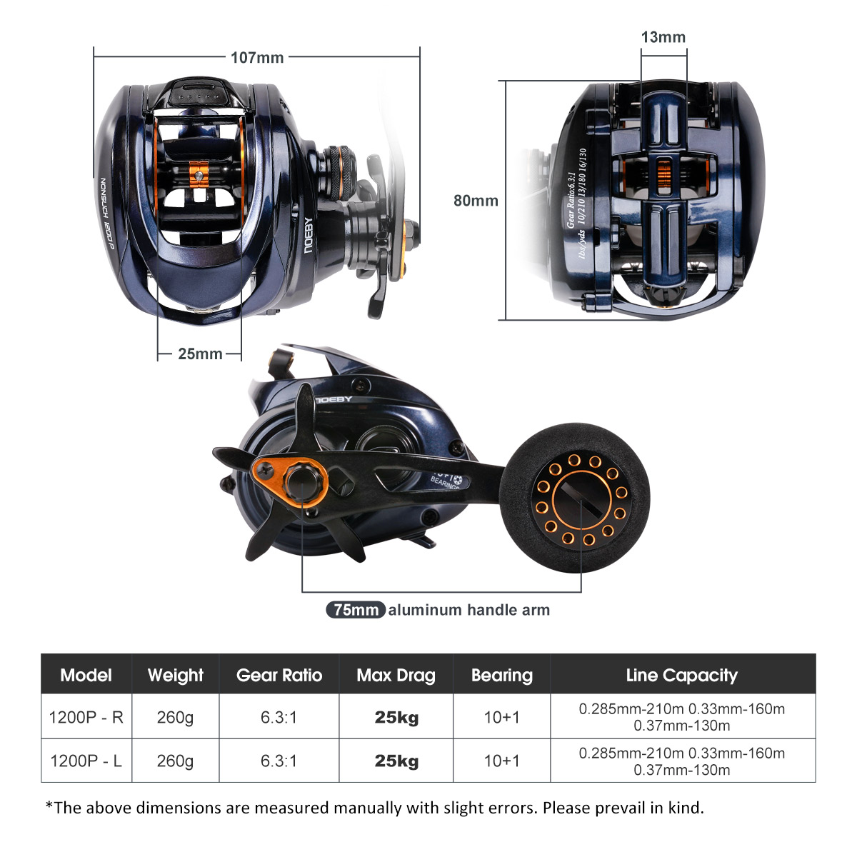 Noeby Inshore Baitcasting Fish - đánh giá và giá Electric Fishing Reel