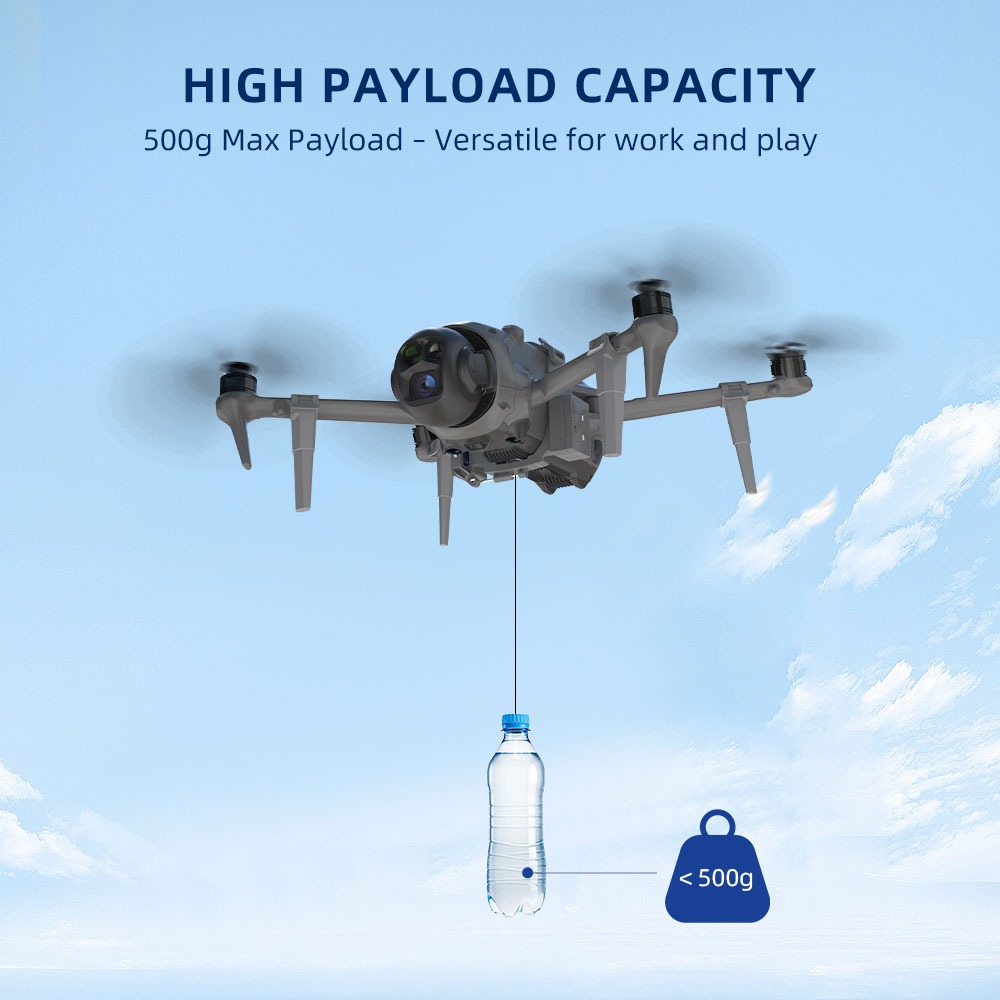 BRDRC Airdrop System for DJI M - đánh giá và giá Fishing Equipment For Beginners