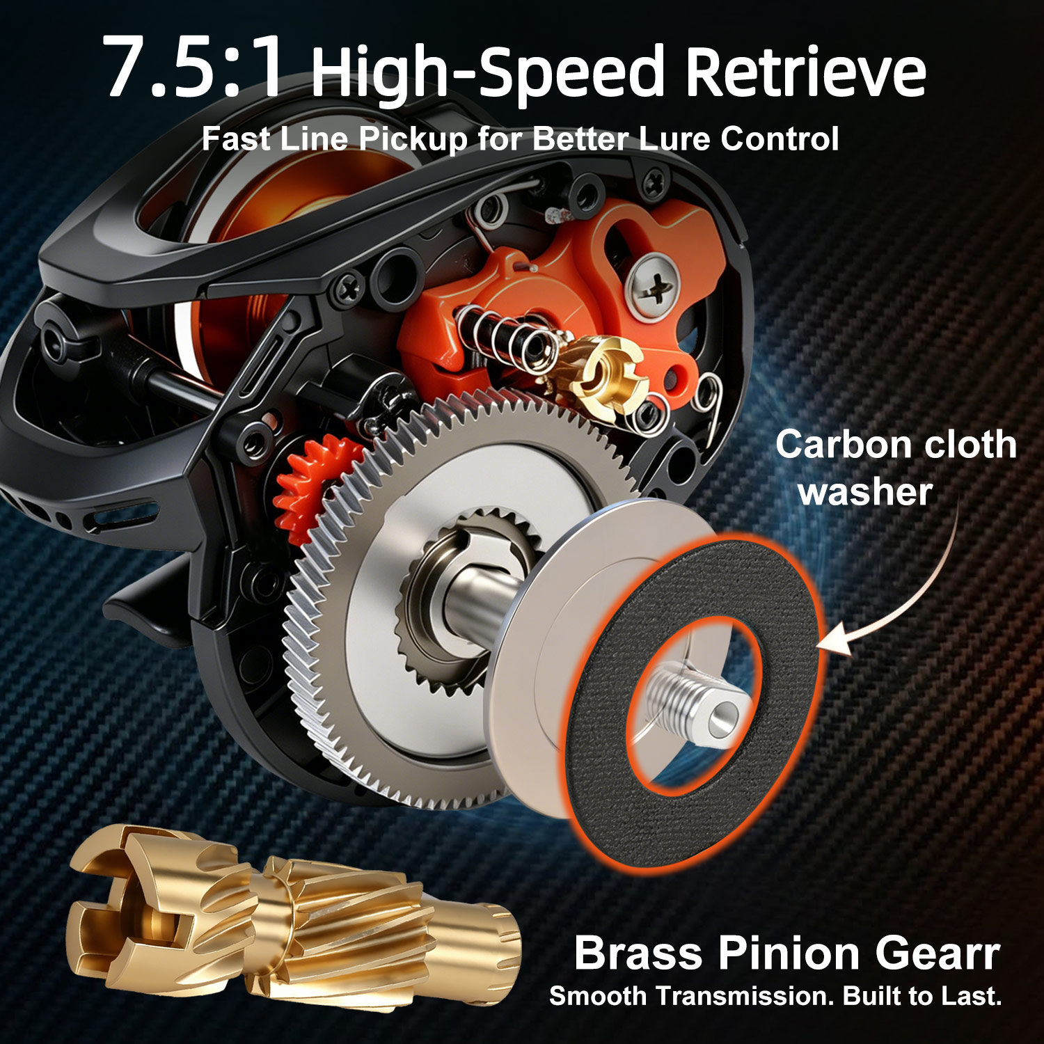 Sougayilang ORG-DC iDC Electro - đánh giá và giá Electric Fishing Reel