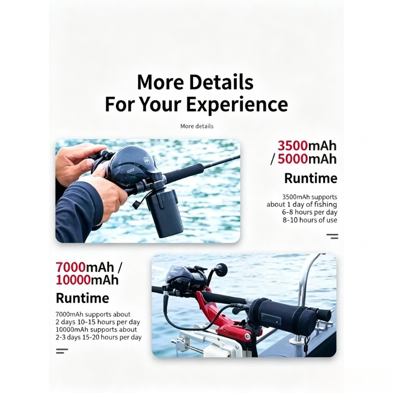 14.8V Portable Lithium Battery - đánh giá và giá Electric Fishing Reel