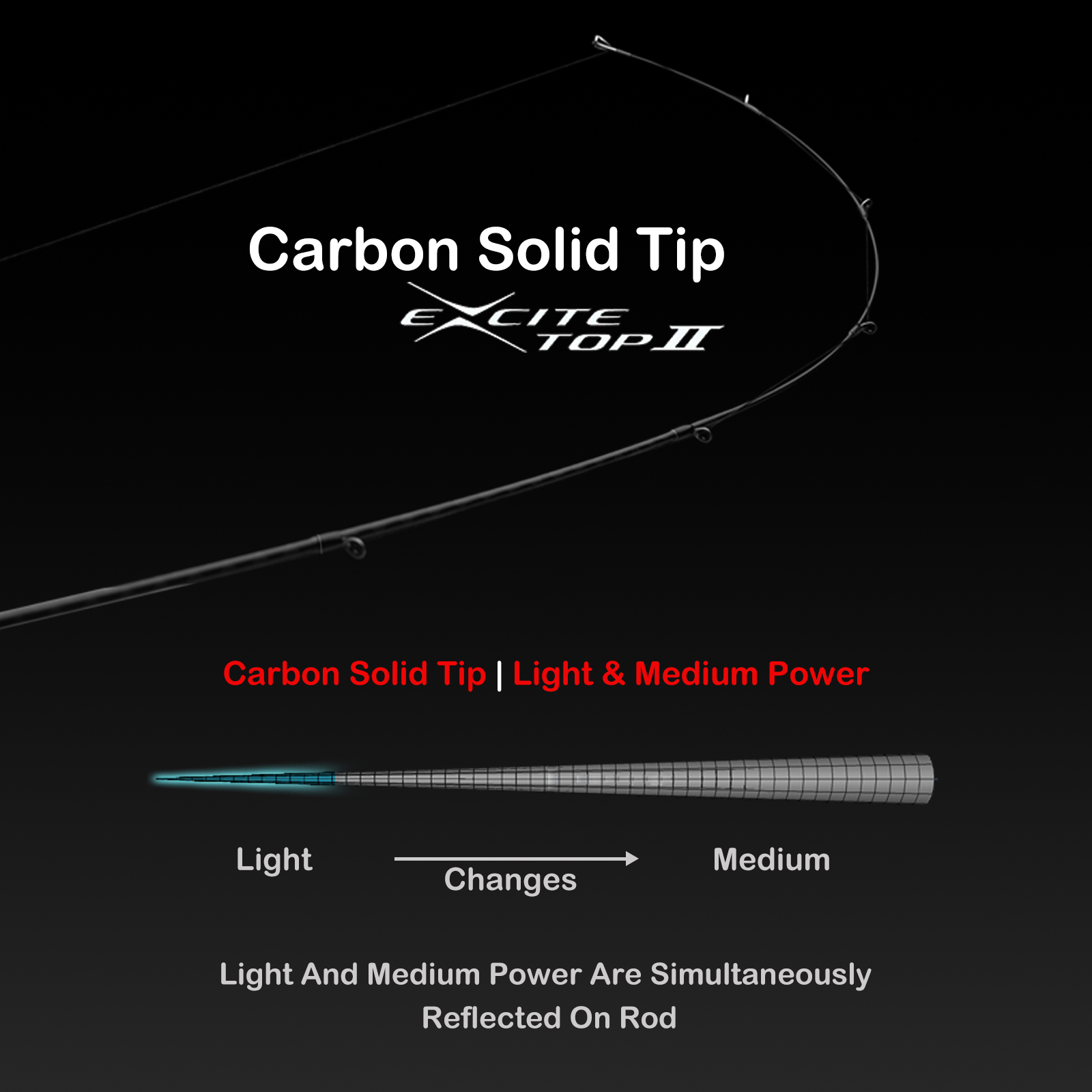 PURELURE Flight CEDAN 5'9''-6' - đánh giá và giá Fishing Equipment Guide