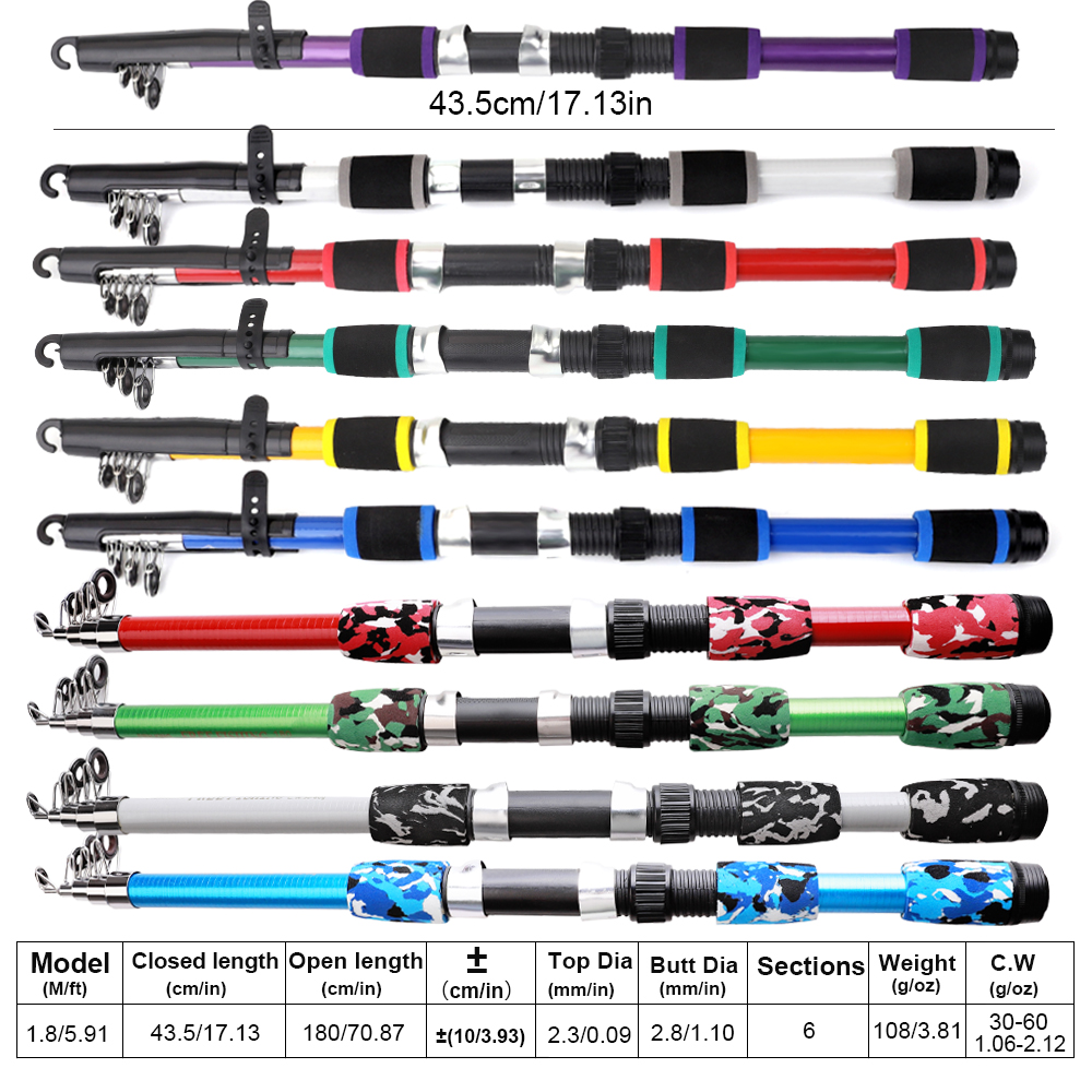 FTK 1.8m Fishing Rod and Reel  - đánh giá và giá Fishing Equipment For Kids