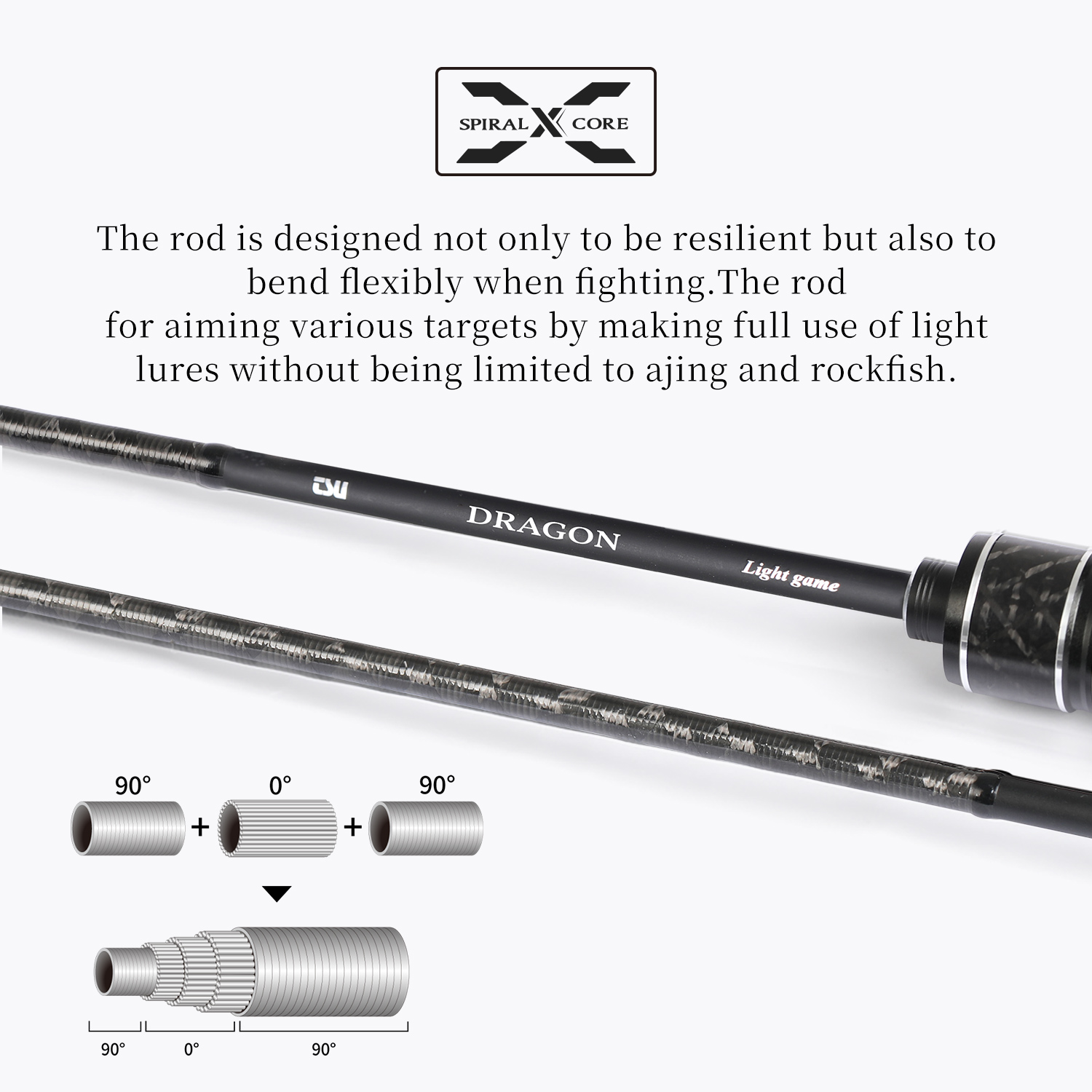 TSURINOYA Light Trout Rod DRAG - đánh giá và giá Fishing Equipment Guide