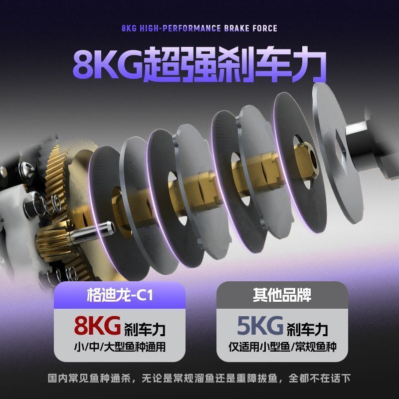 C1 Baitcasting Reel 3 Brake Sy - đánh giá và giá Electric Fishing Reel