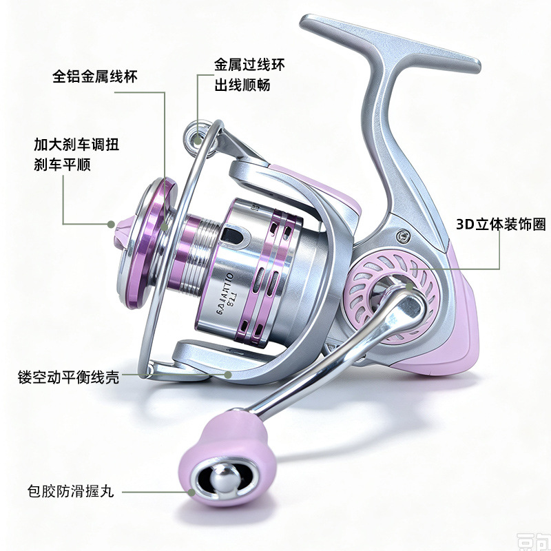 Long Casting Full Metal Spool  - đánh giá và giá Electric Fishing Reel