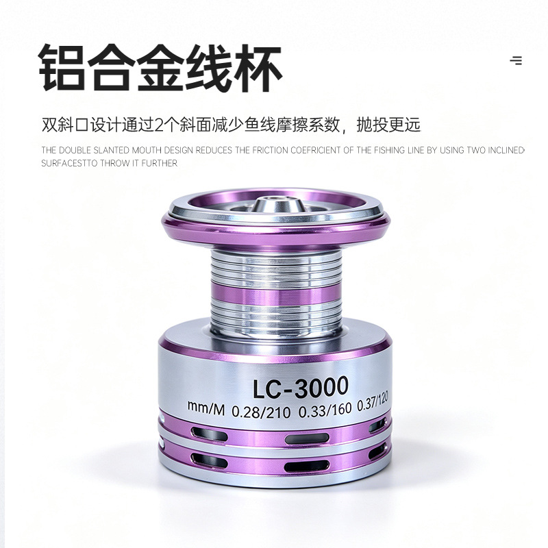 Long Casting Full Metal Spool  - đánh giá và giá Electric Fishing Reel