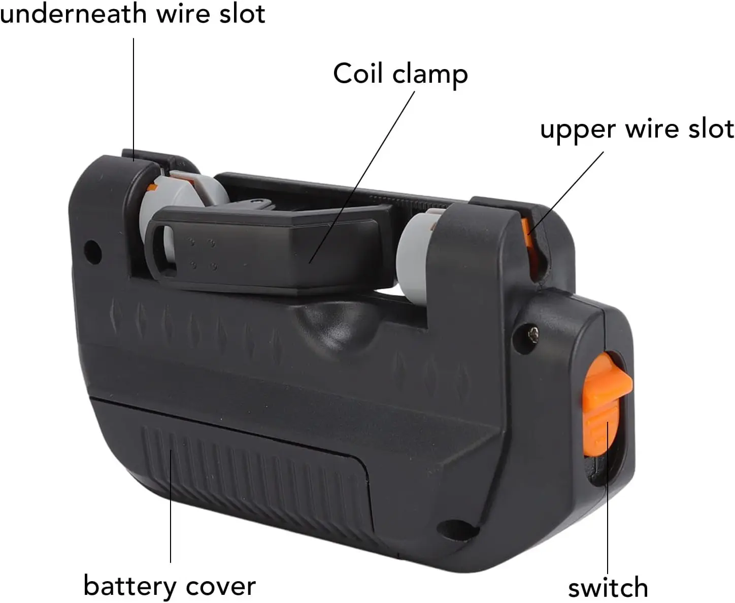 Electric Fishing Line Knotter  - đánh giá và giá Electric Fishing Reel