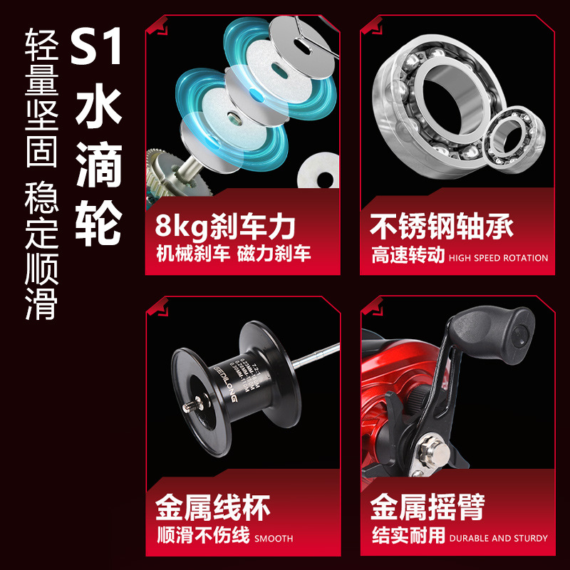 S1 Baitcasting Reel With Drag  - đánh giá và giá Electric Fishing Reel