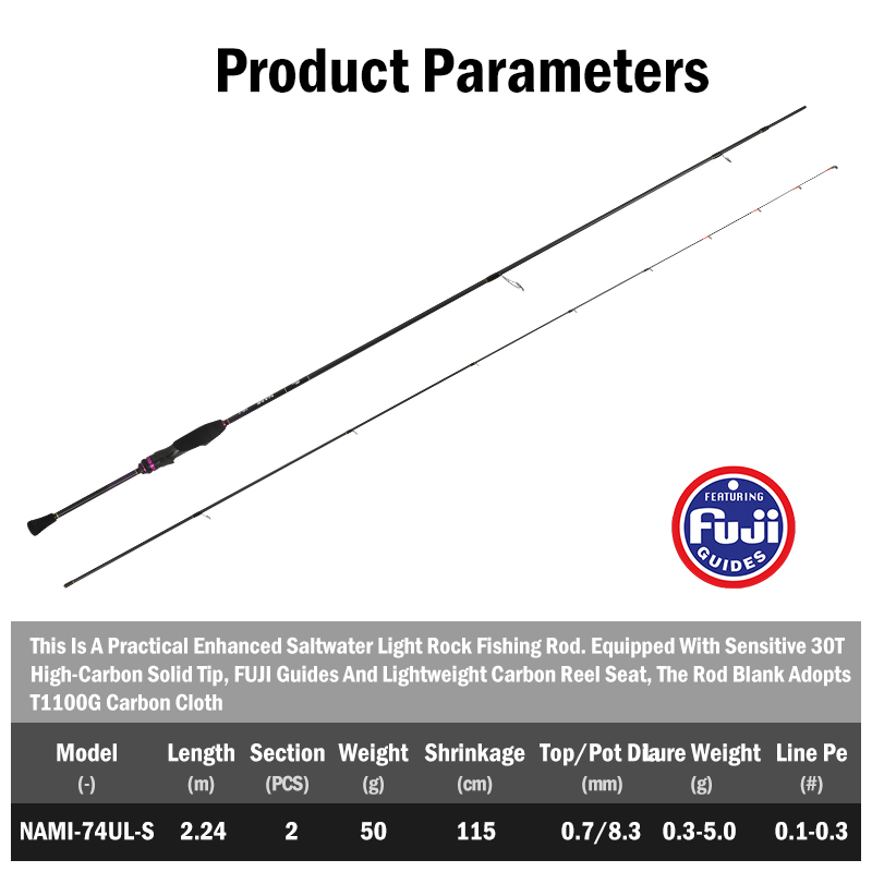 LEYDUN NAMI Ultralight Ajing R - đánh giá và giá Fishing Equipment Guide