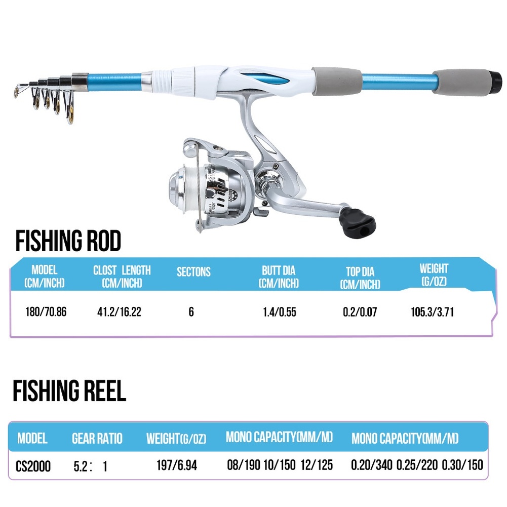 Blue White 1.8M Fishing Rod Re - đánh giá và giá Fishing Equipment For Kids