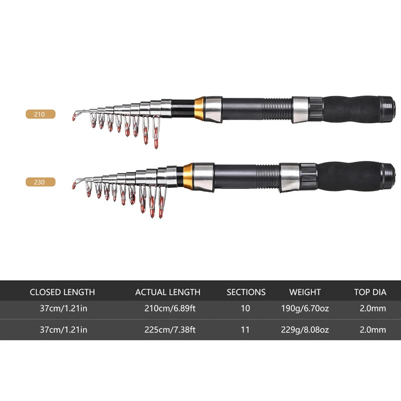 BRAVMAK 2.1/ 2.3 mTelescopic F - đánh giá và giá Fishing Equipment For Kids
