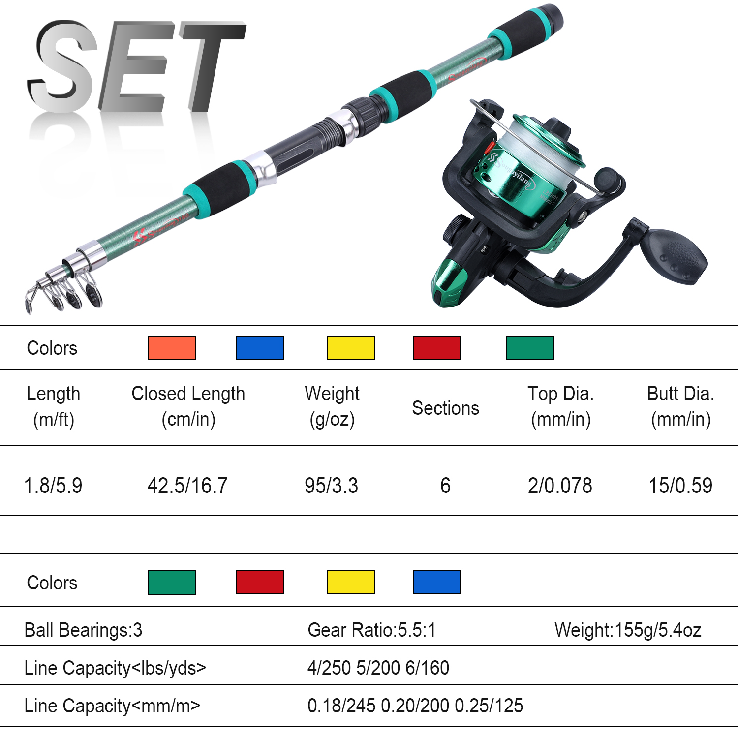 Sougayilang Kids Fishing Pole  - đánh giá và giá Fishing Equipment For Kids