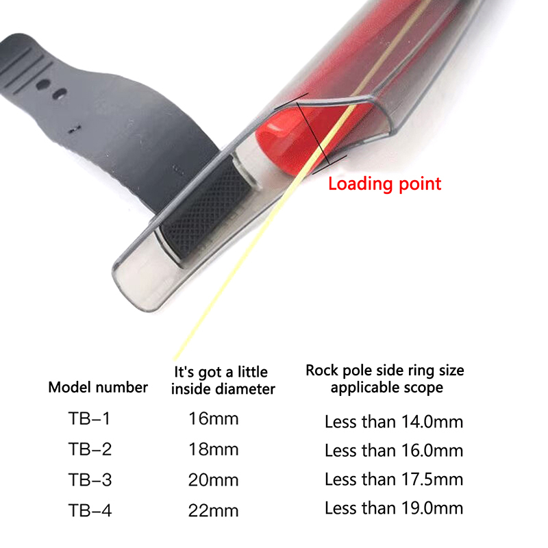 1Pc Transparent Fishing Rod Ti - đánh giá và giá Fishing Equipment Guide